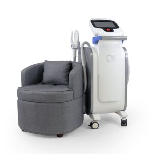 CMSlim Treatment